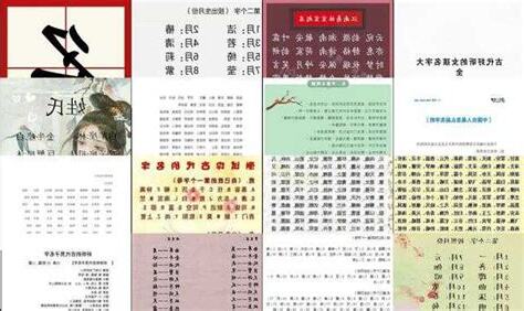 古人名字 字